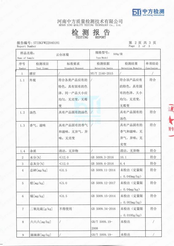 云臺冰菊檢測報告詳情頁(yè)